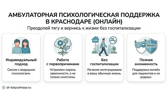 Инфографика об амбулаторной психологической поддержке онлайн в Тимашёвске. 4 ключевых преимущества: индивидуальный подход, работа с первопричинами, без госпитализации, полная анонимность.